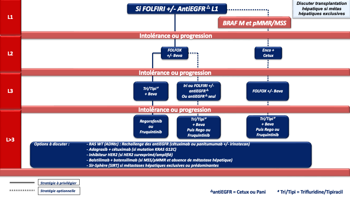 tncd_chap-04_Annexe-14_2026-03-13.png