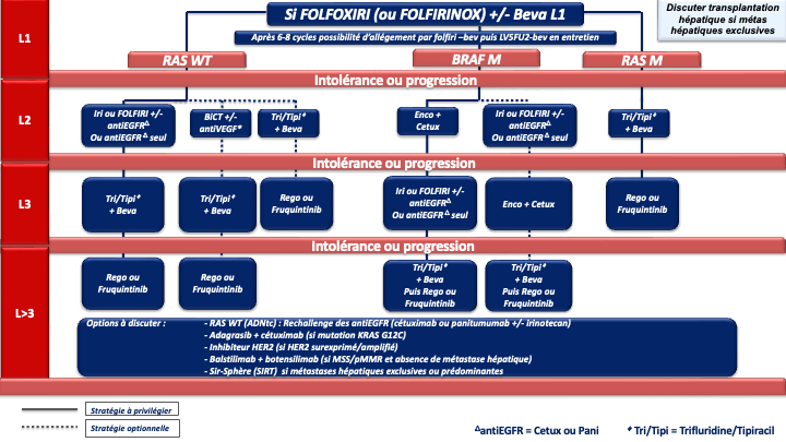 tncd_chap-04_Annexe-16_2026-03-13.png