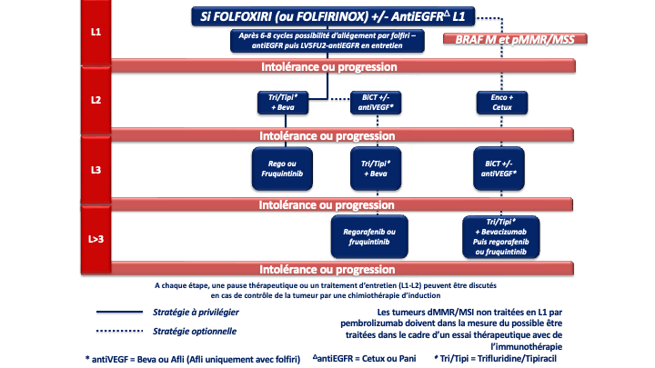 tncd_chap-04_Annexe-17_2026-03-13.png